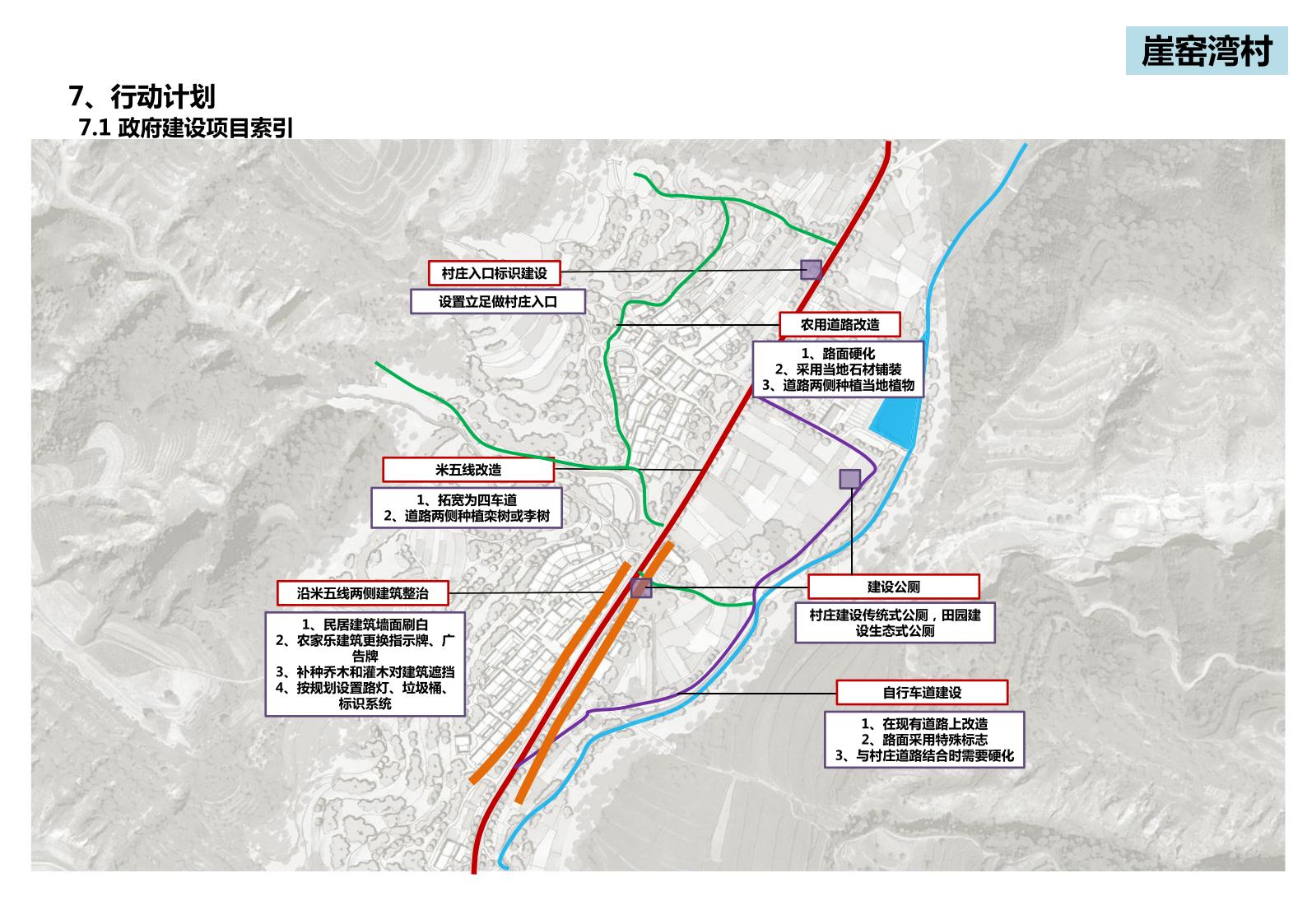 图片[248]-山西省吕梁市离市区信义镇美丽乡村发展村级详细规划 - 由甫网-由甫网