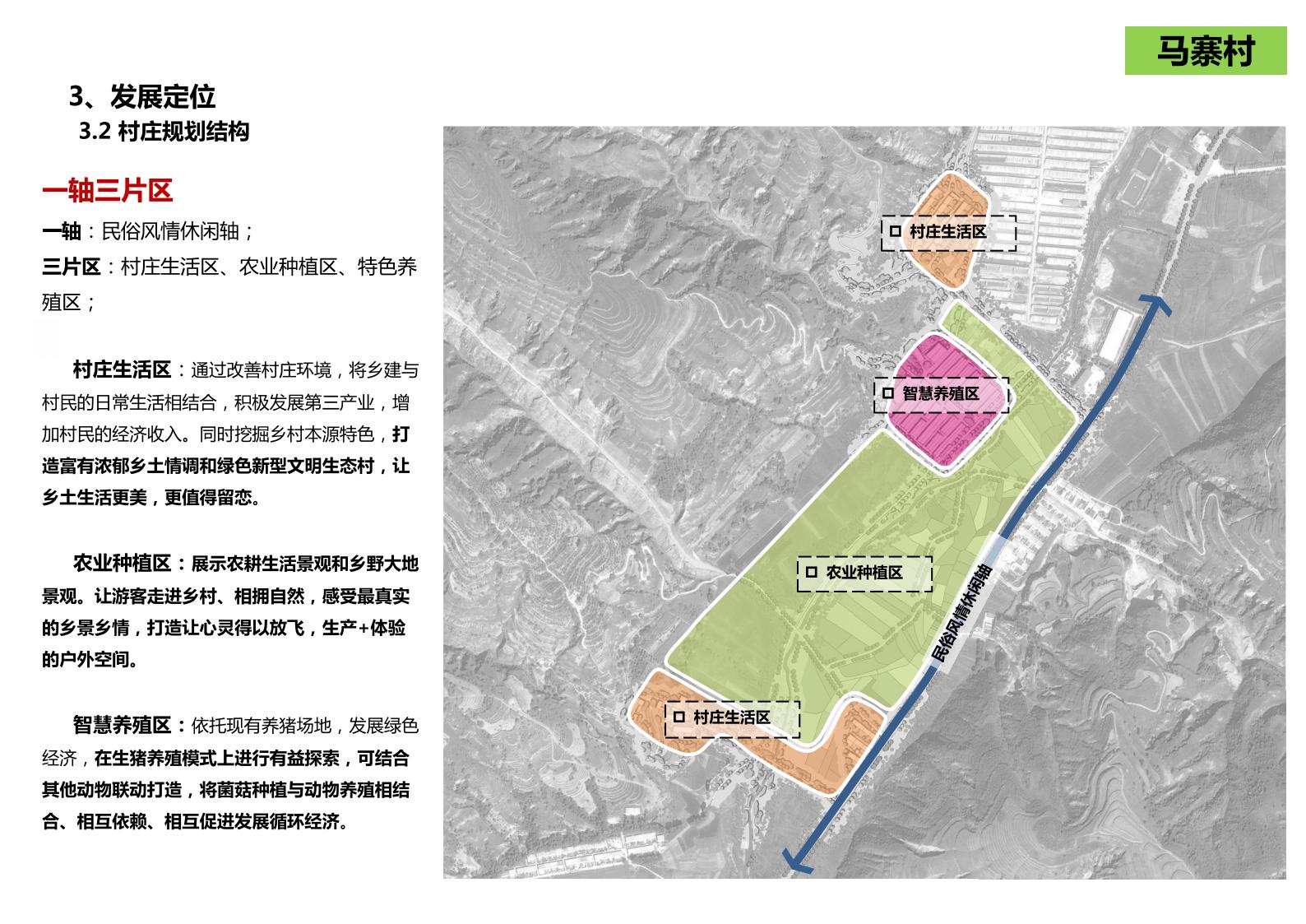 图片[258]-山西省吕梁市离市区信义镇美丽乡村发展村级详细规划 - 由甫网-由甫网