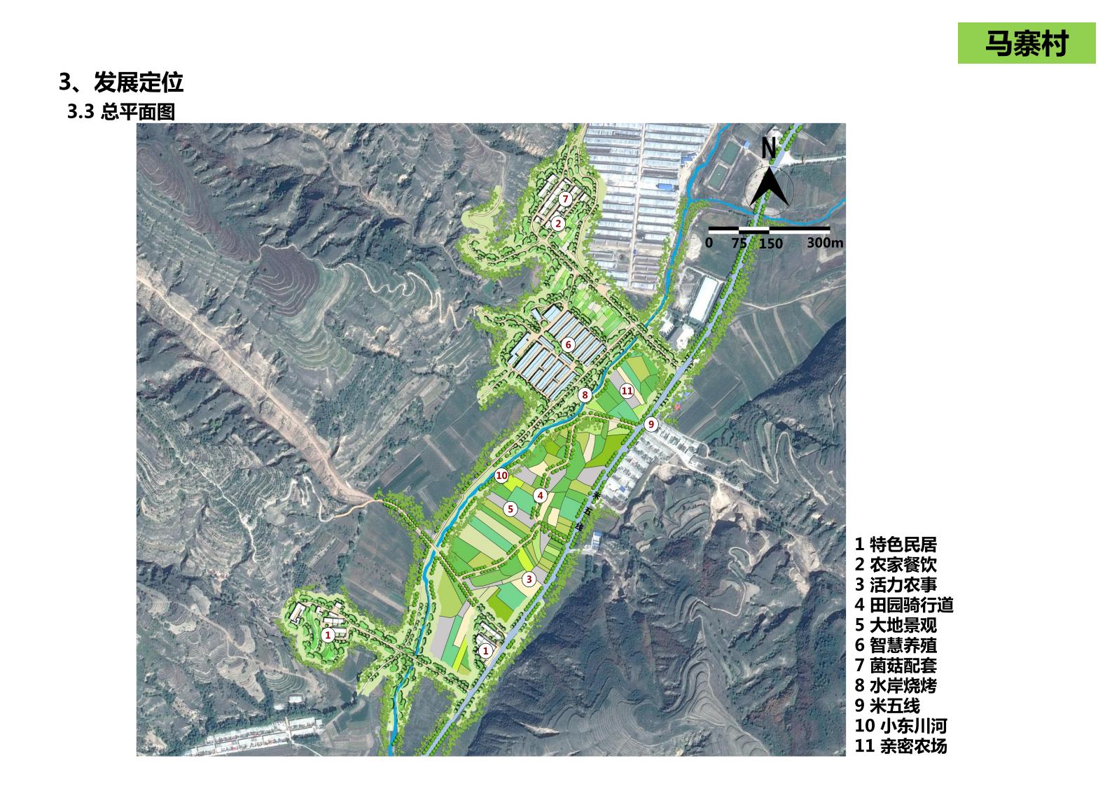 图片[259]-山西省吕梁市离市区信义镇美丽乡村发展村级详细规划 - 由甫网-由甫网