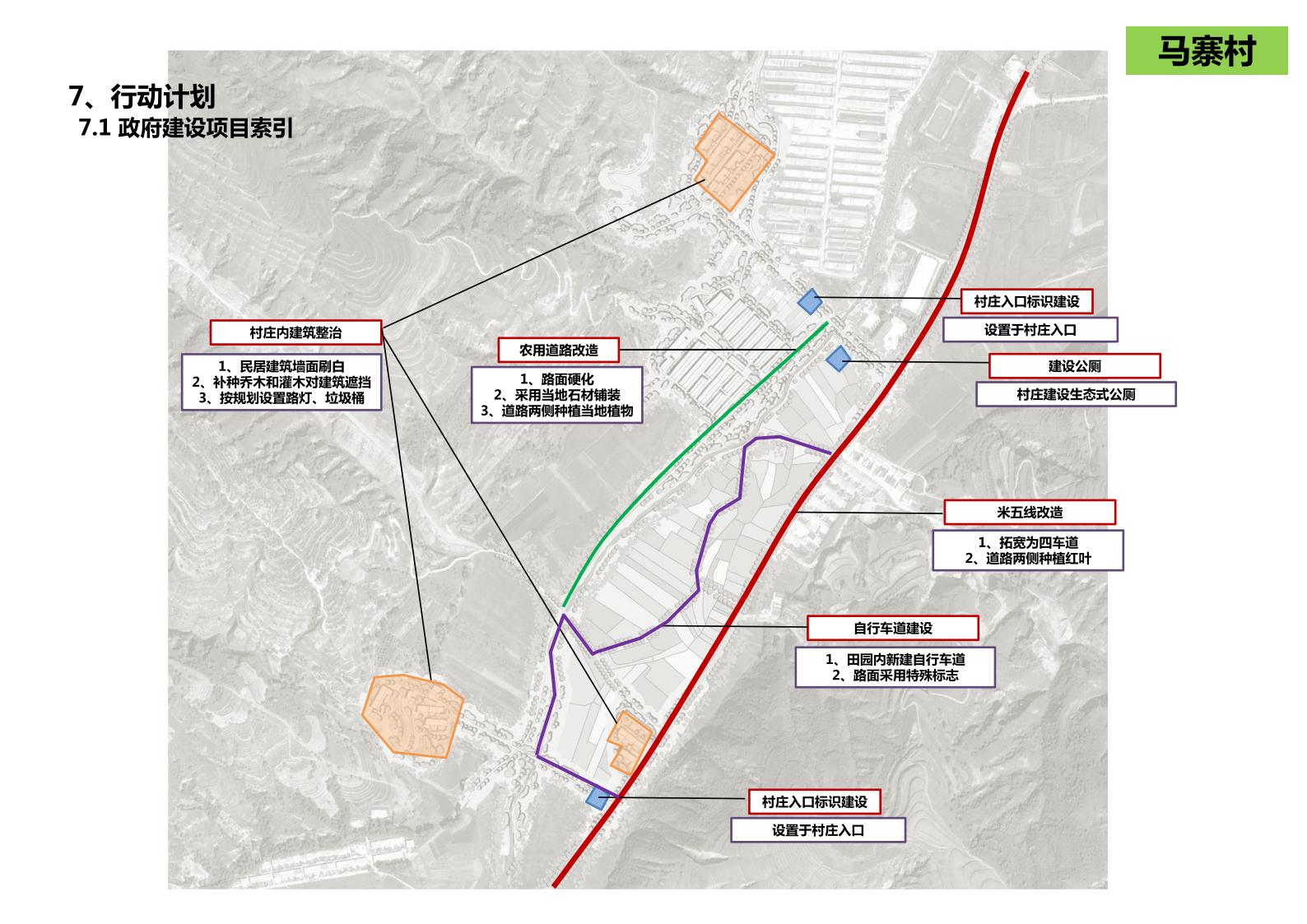 图片[275]-山西省吕梁市离市区信义镇美丽乡村发展村级详细规划 - 由甫网-由甫网