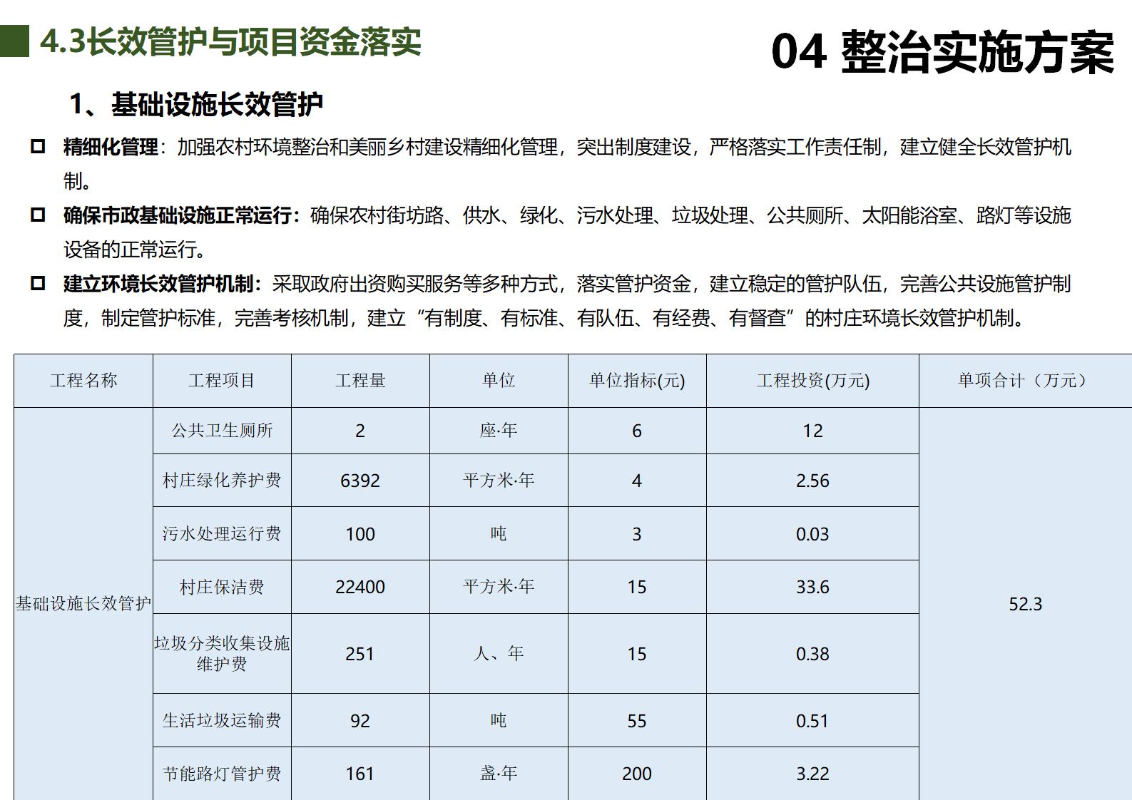 图片[78]-北京罗营镇张家台村美丽乡村规划 - 由甫网-由甫网