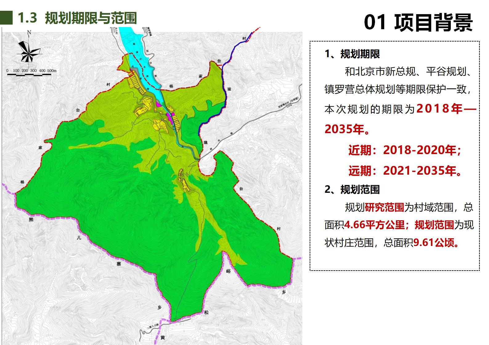 图片[5]-北京罗营镇张家台村美丽乡村规划 - 由甫网-由甫网