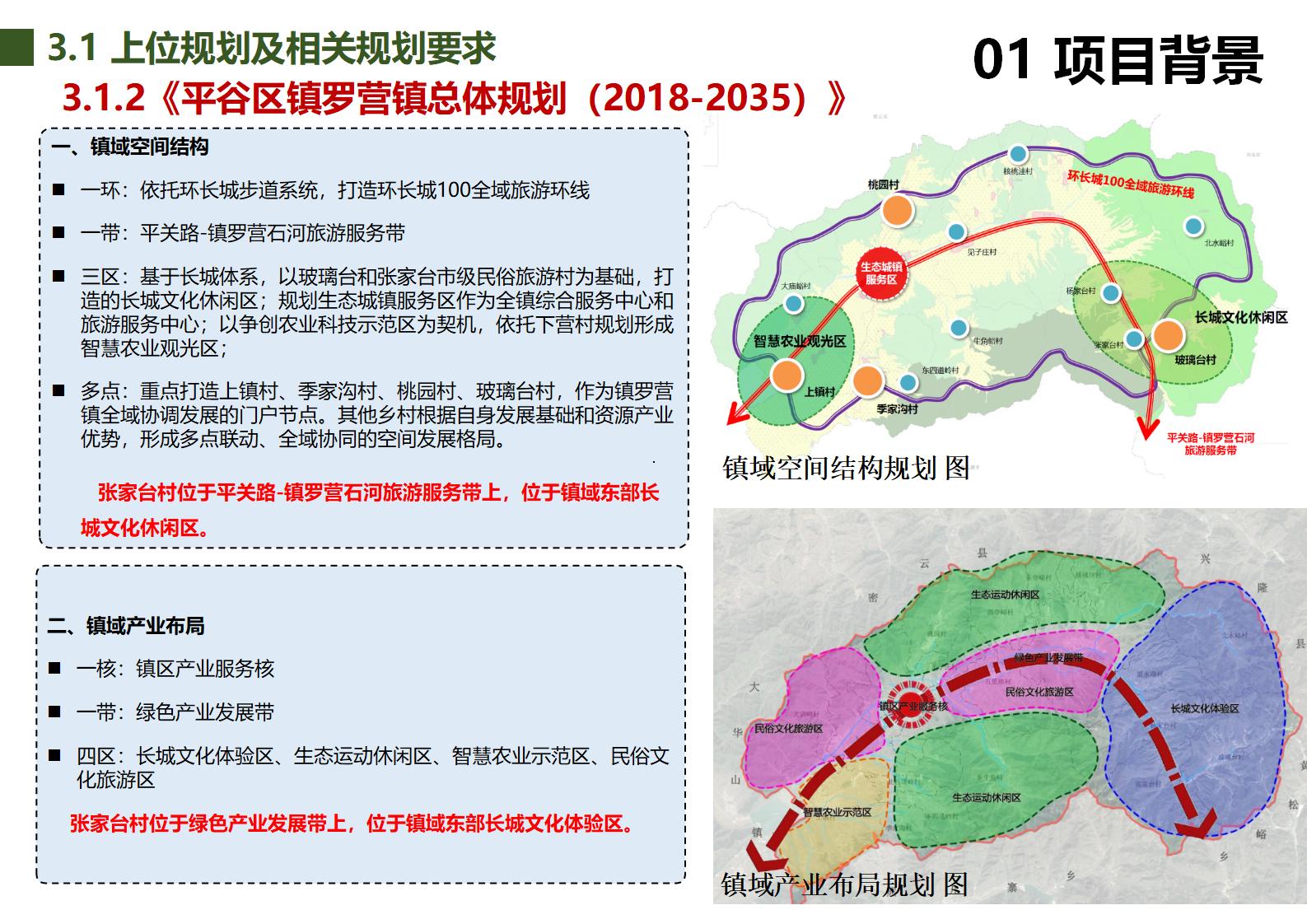 图片[26]-北京罗营镇张家台村美丽乡村规划 - 由甫网-由甫网