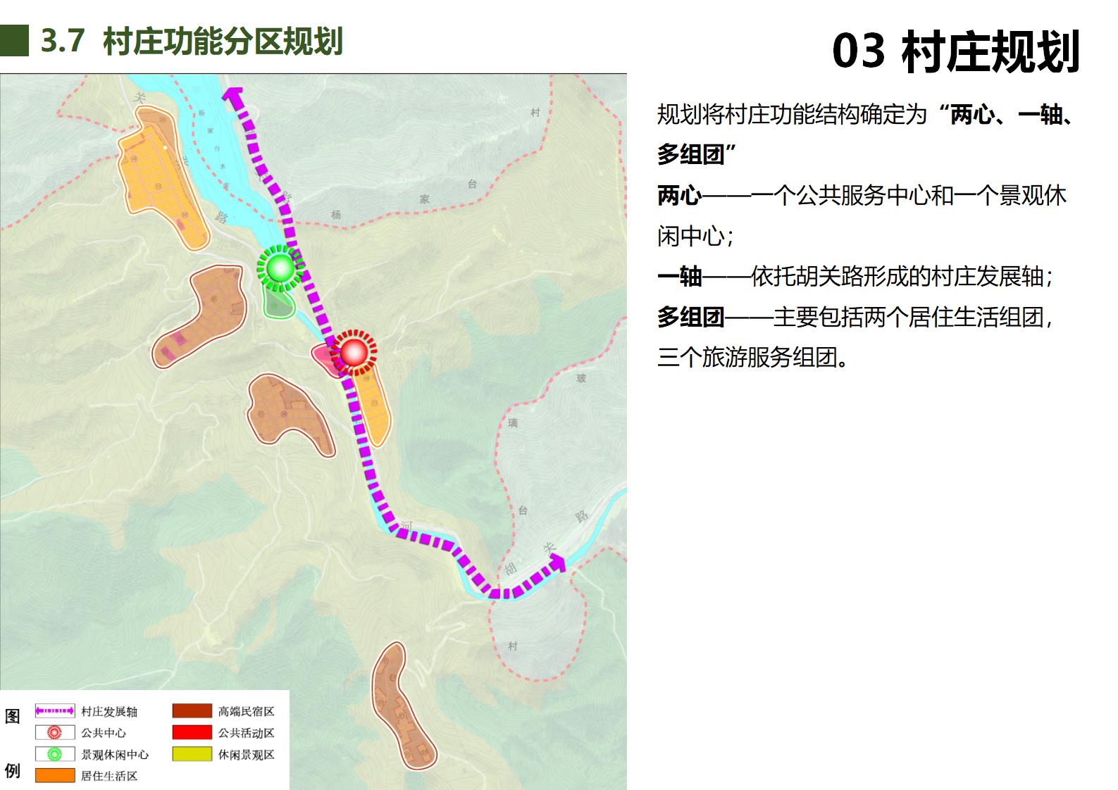 图片[41]-北京罗营镇张家台村美丽乡村规划 - 由甫网-由甫网