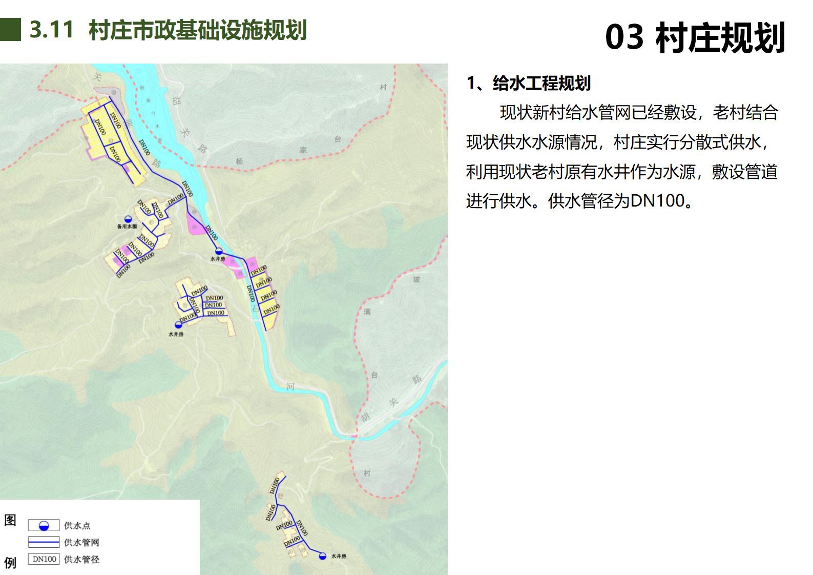 图片[45]-北京罗营镇张家台村美丽乡村规划 - 由甫网-由甫网