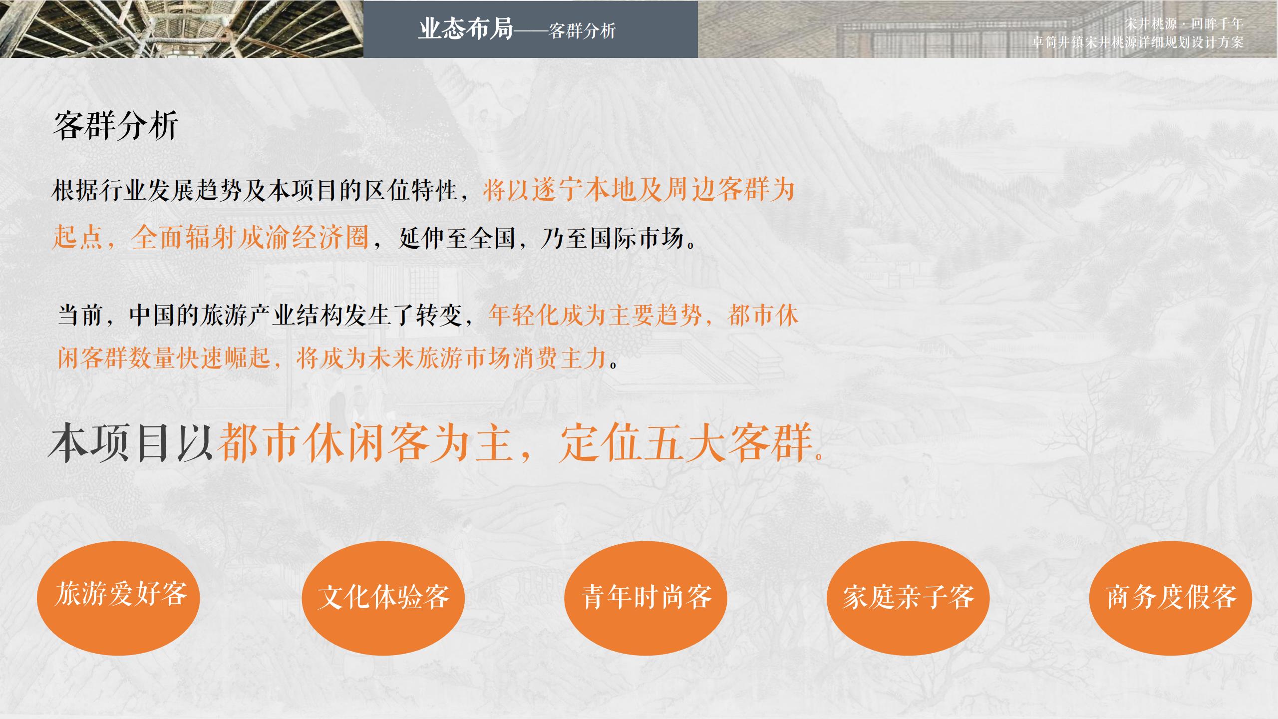 图片[132]-四川遂宁宋风网红乡村振兴旅游规划设计方案 - 由甫网-由甫网