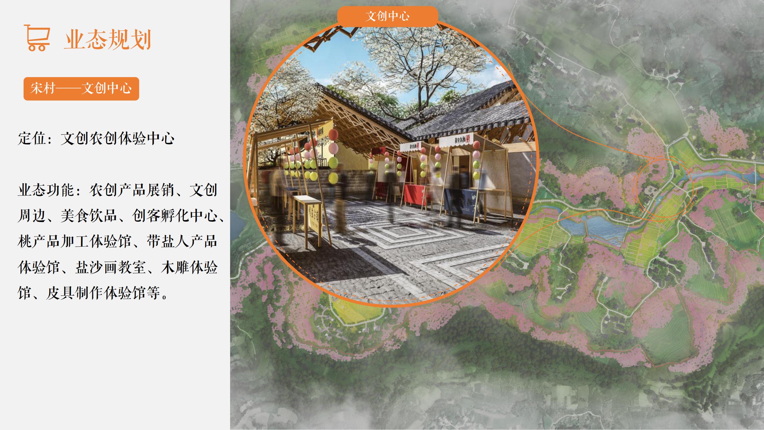 图片[136]-四川遂宁宋风网红乡村振兴旅游规划设计方案 - 由甫网-由甫网