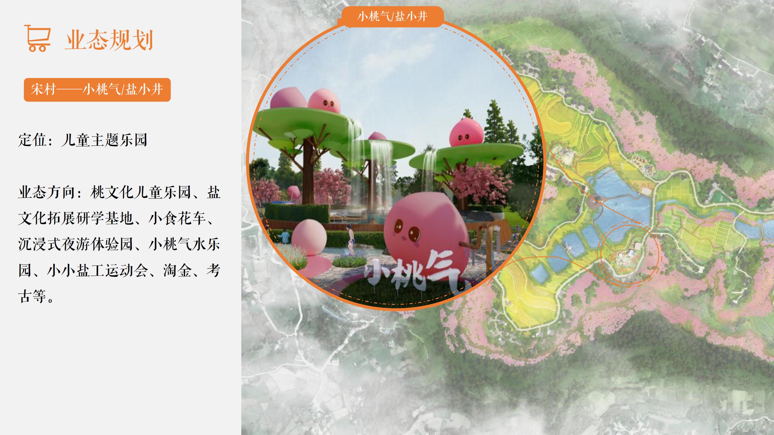 图片[140]-四川遂宁宋风网红乡村振兴旅游规划设计方案 - 由甫网-由甫网