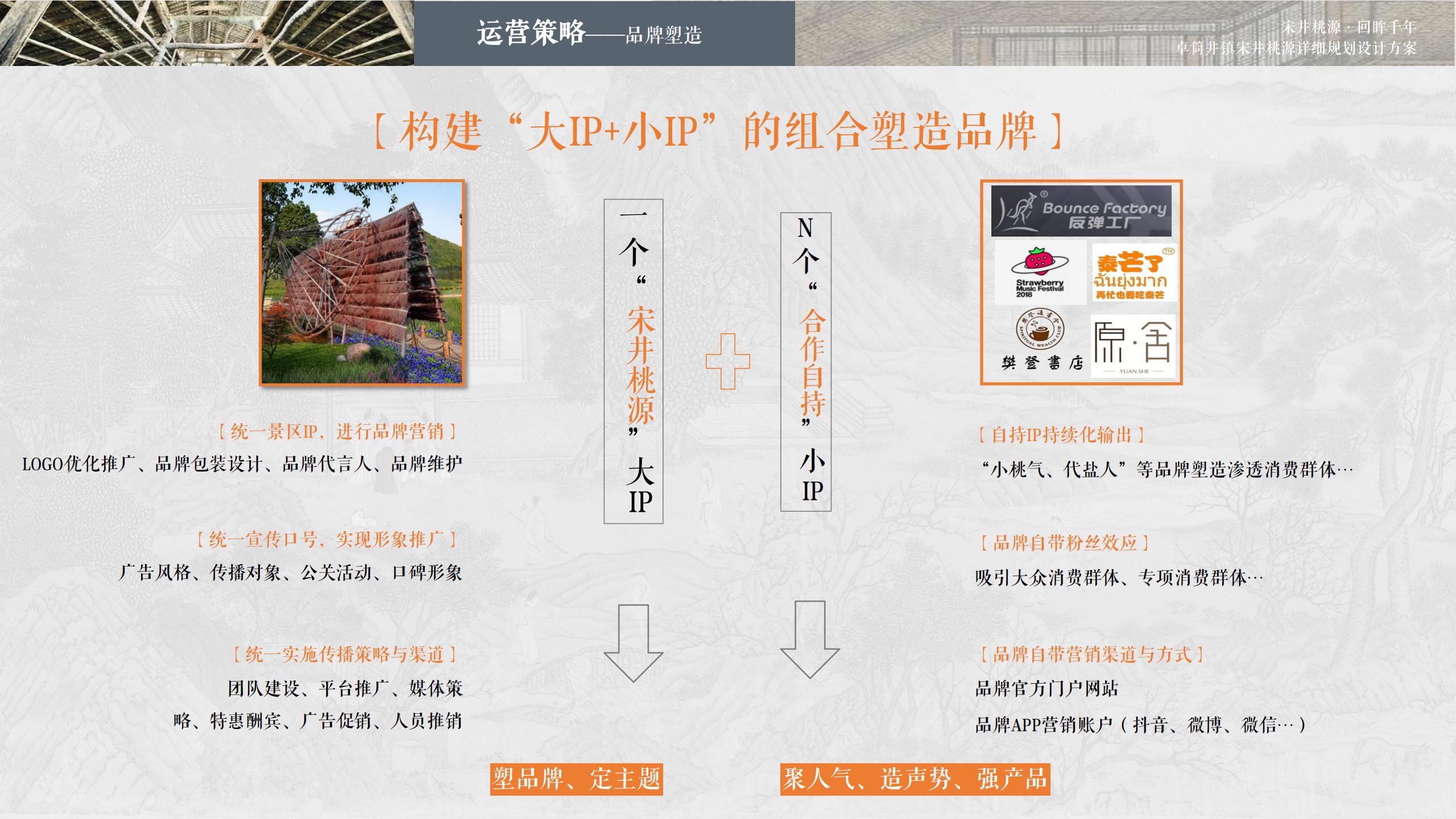 图片[143]-四川遂宁宋风网红乡村振兴旅游规划设计方案 - 由甫网-由甫网