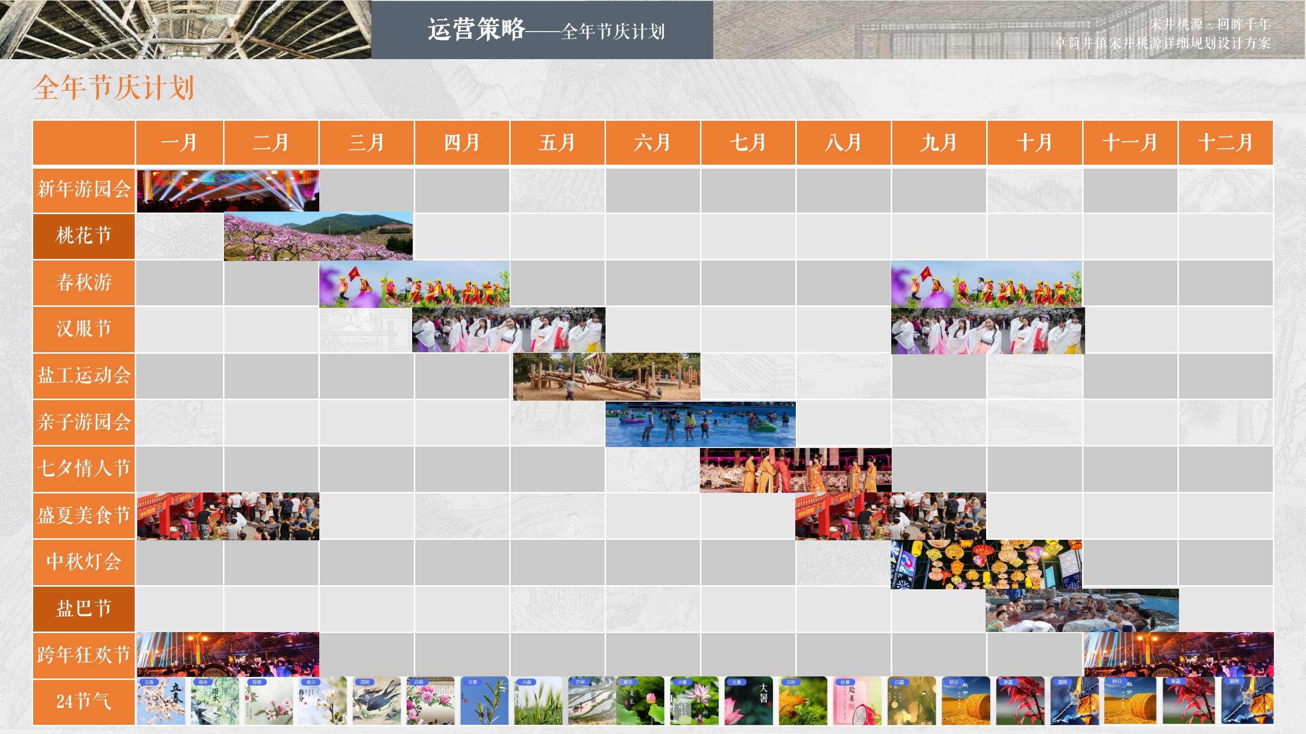 图片[144]-四川遂宁宋风网红乡村振兴旅游规划设计方案 - 由甫网-由甫网