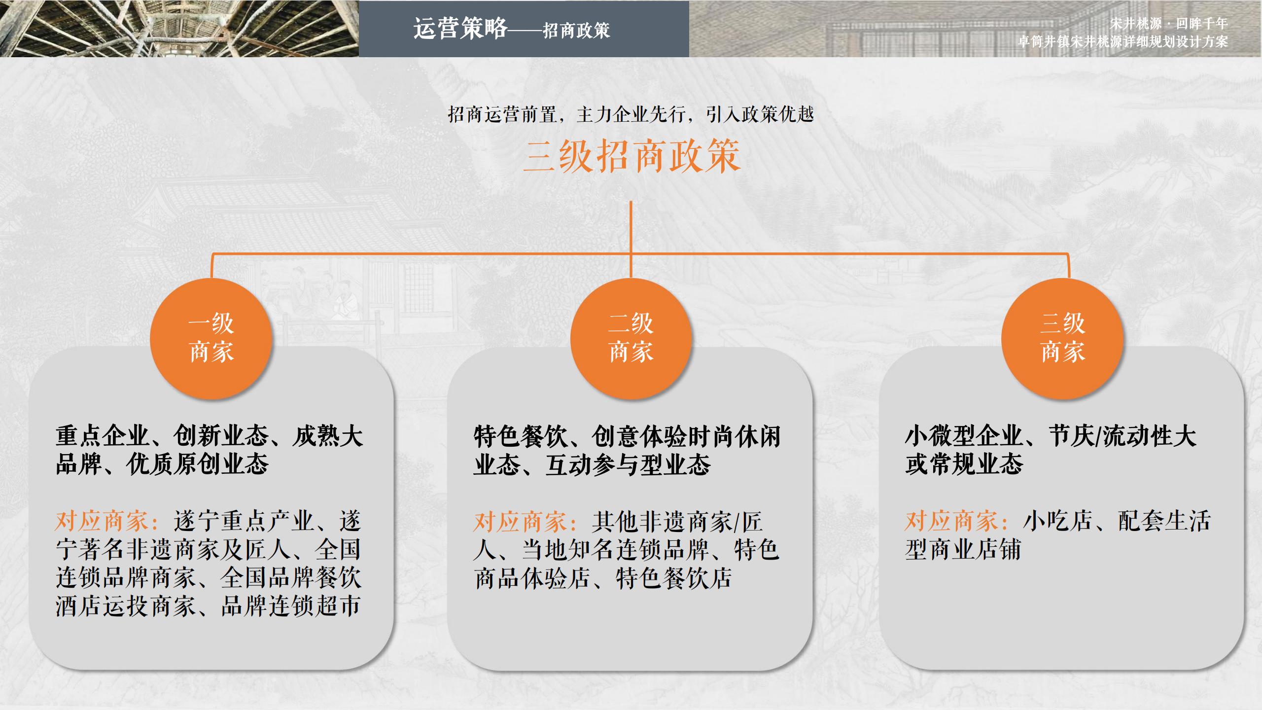 图片[147]-四川遂宁宋风网红乡村振兴旅游规划设计方案 - 由甫网-由甫网