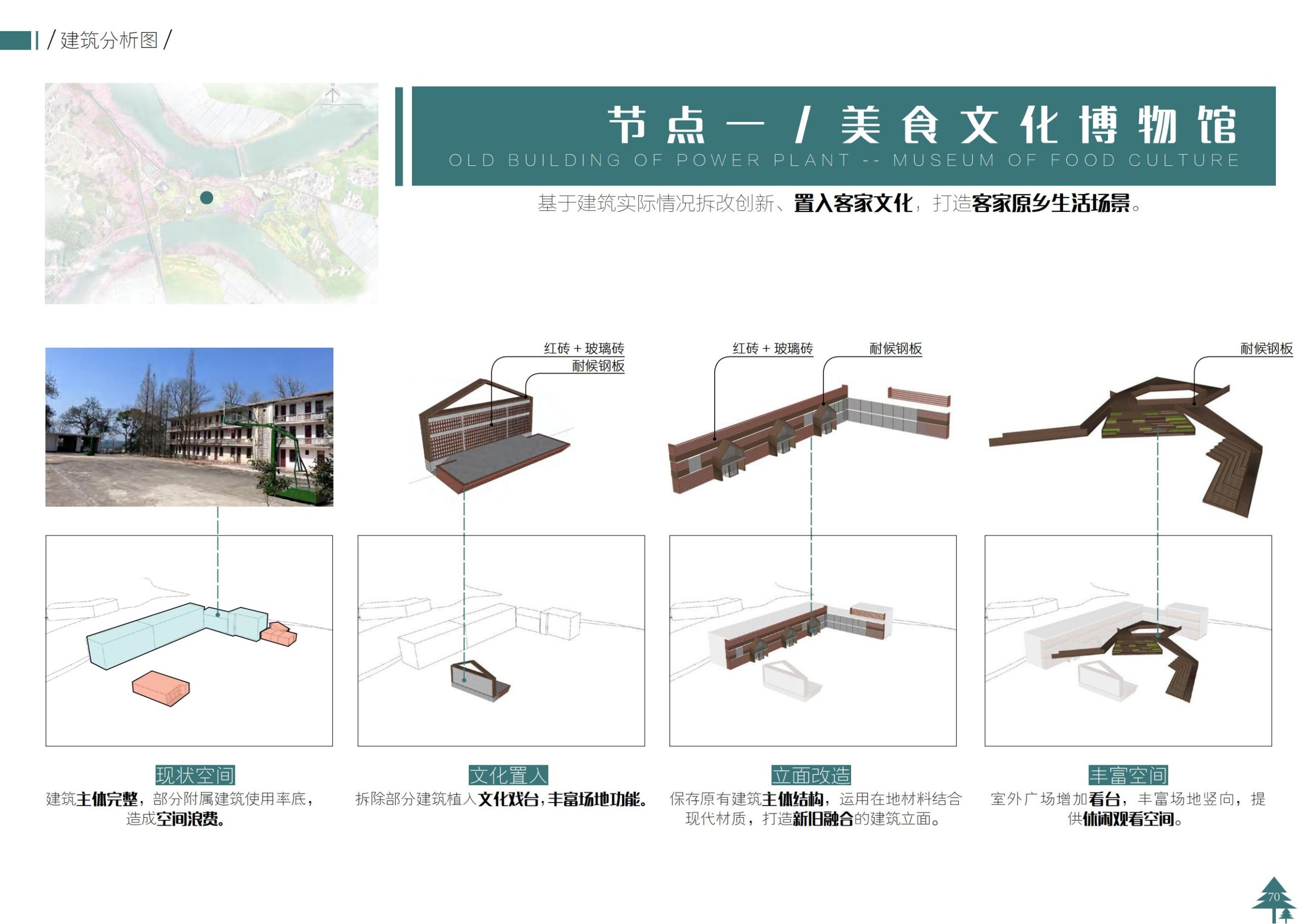 图片[70]-赣州宁都县钓洲岛乡村旅游景观规划设计方案 - 由甫网-由甫网