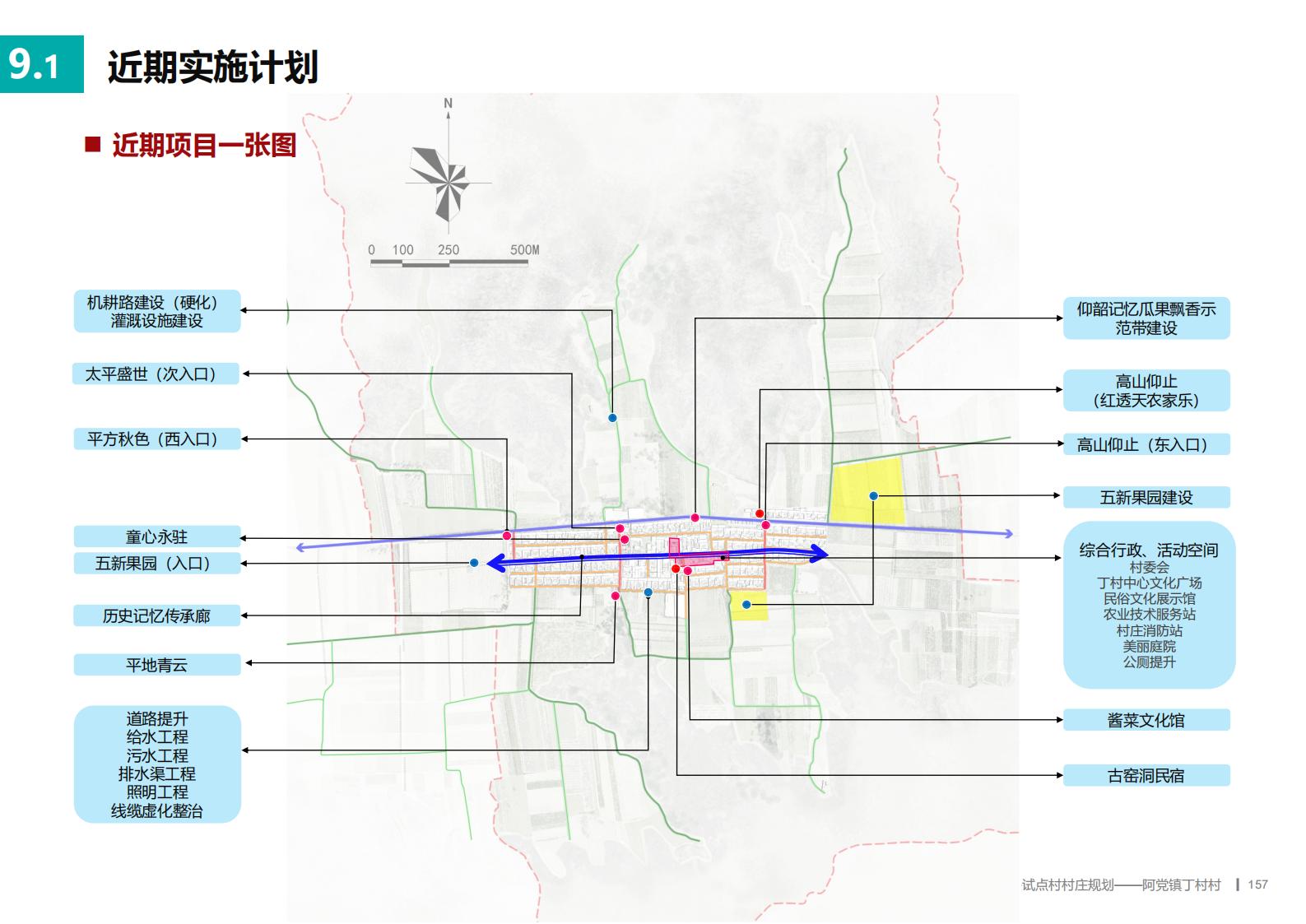 图片[156]-延安黄陵县乡村振兴试点村阿党村规划方案文本 - 由甫网-由甫网