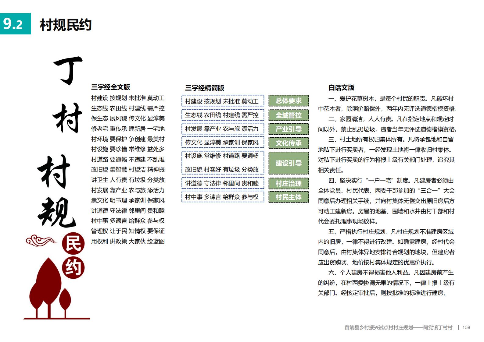 图片[158]-延安黄陵县乡村振兴试点村阿党村规划方案文本 - 由甫网-由甫网