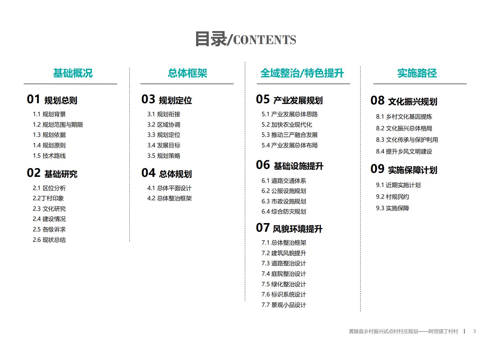 图片[2]-延安黄陵县乡村振兴试点村阿党村规划方案文本 - 由甫网-由甫网