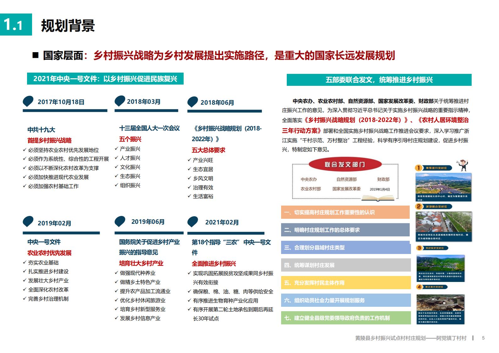 图片[4]-延安黄陵县乡村振兴试点村阿党村规划方案文本 - 由甫网-由甫网