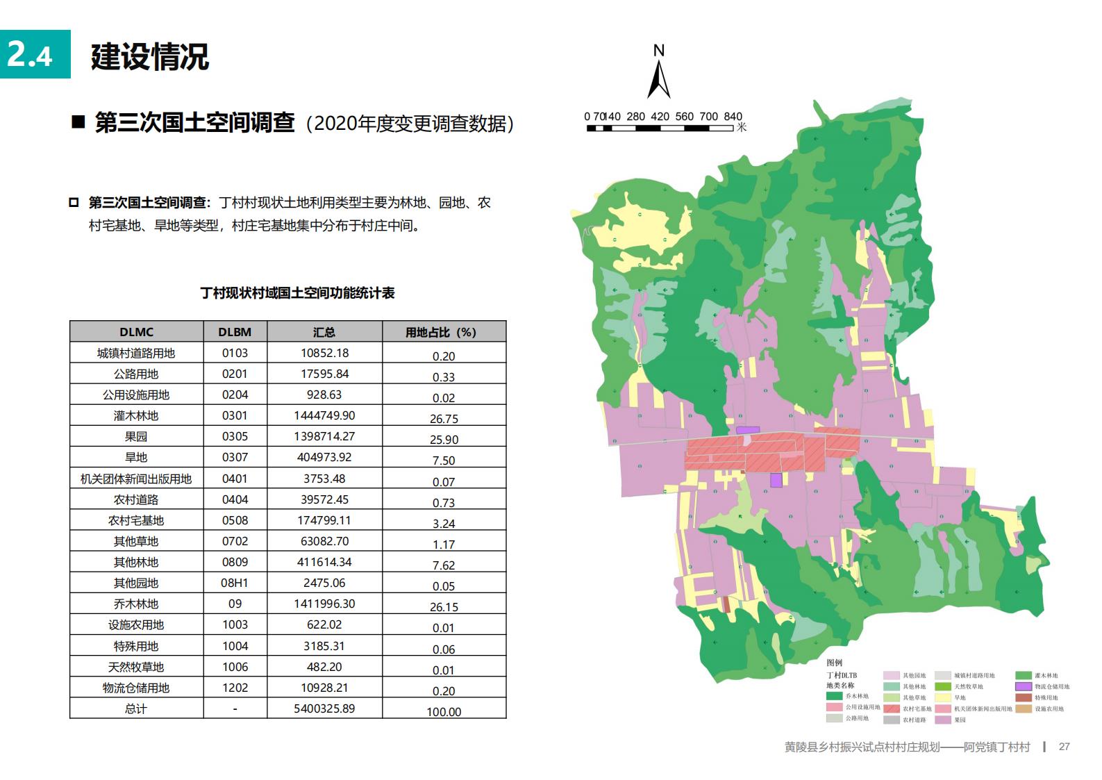 图片[26]-延安黄陵县乡村振兴试点村阿党村规划方案文本 - 由甫网-由甫网