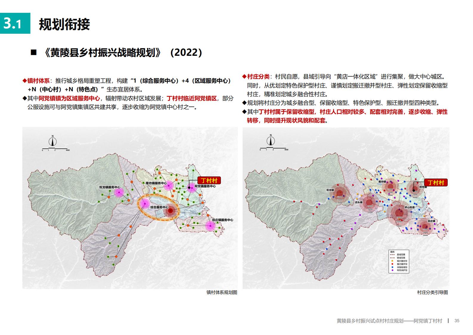 图片[34]-延安黄陵县乡村振兴试点村阿党村规划方案文本 - 由甫网-由甫网