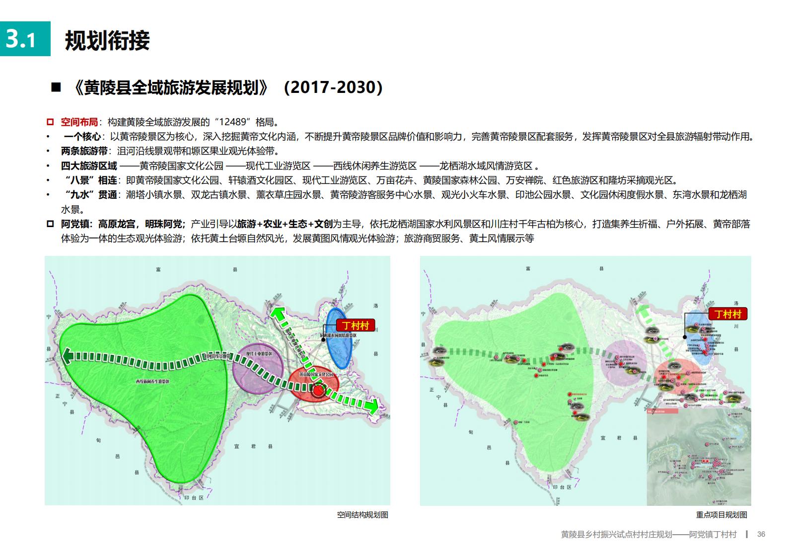 图片[35]-延安黄陵县乡村振兴试点村阿党村规划方案文本 - 由甫网-由甫网