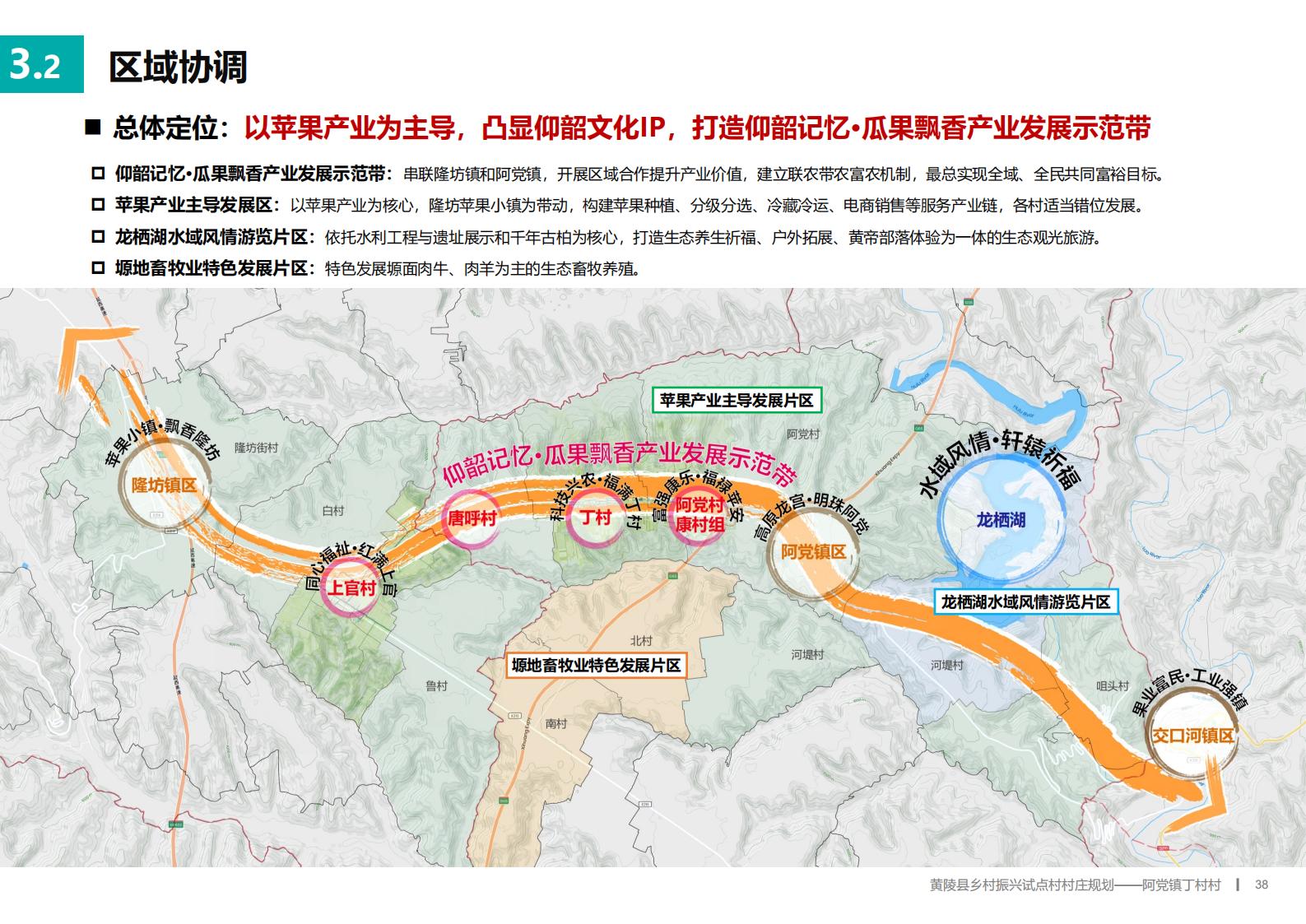 图片[37]-延安黄陵县乡村振兴试点村阿党村规划方案文本 - 由甫网-由甫网