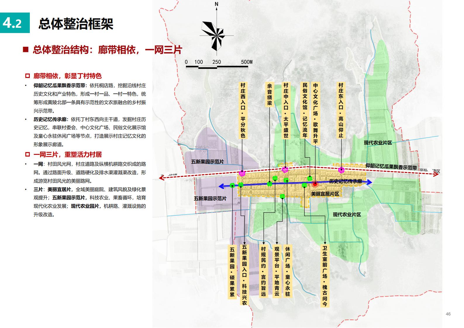 图片[45]-延安黄陵县乡村振兴试点村阿党村规划方案文本 - 由甫网-由甫网