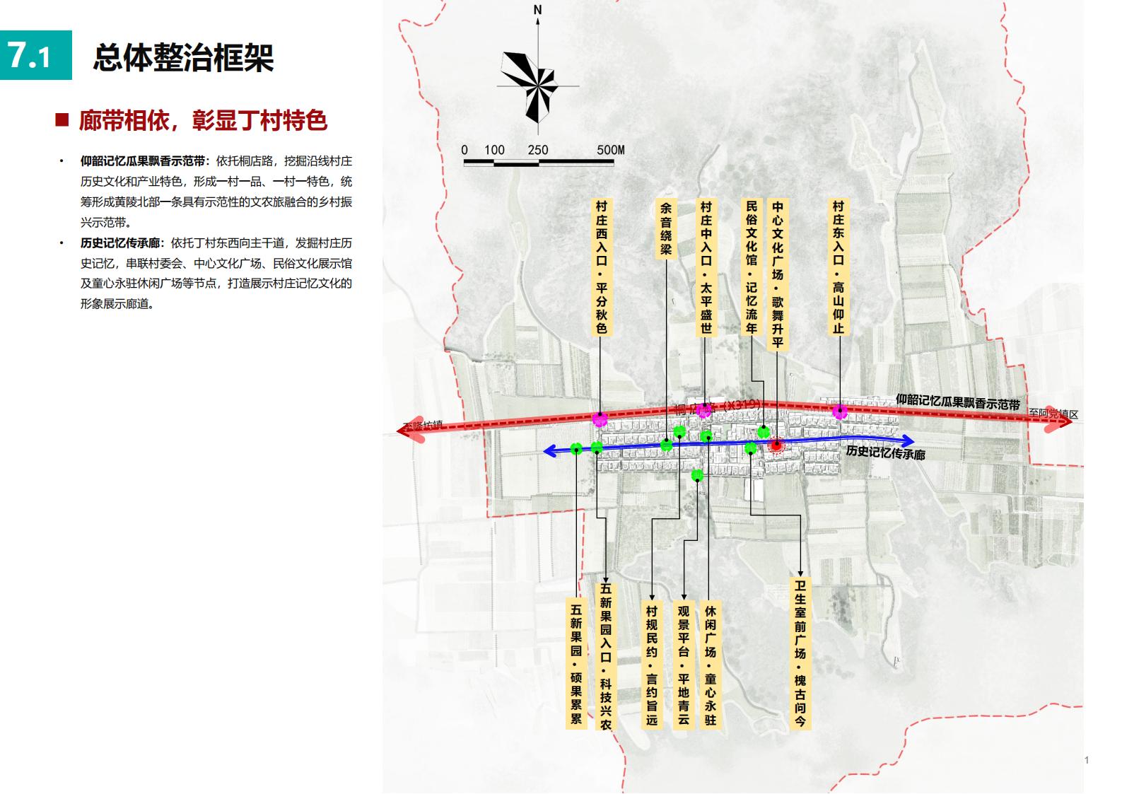 图片[70]-延安黄陵县乡村振兴试点村阿党村规划方案文本 - 由甫网-由甫网