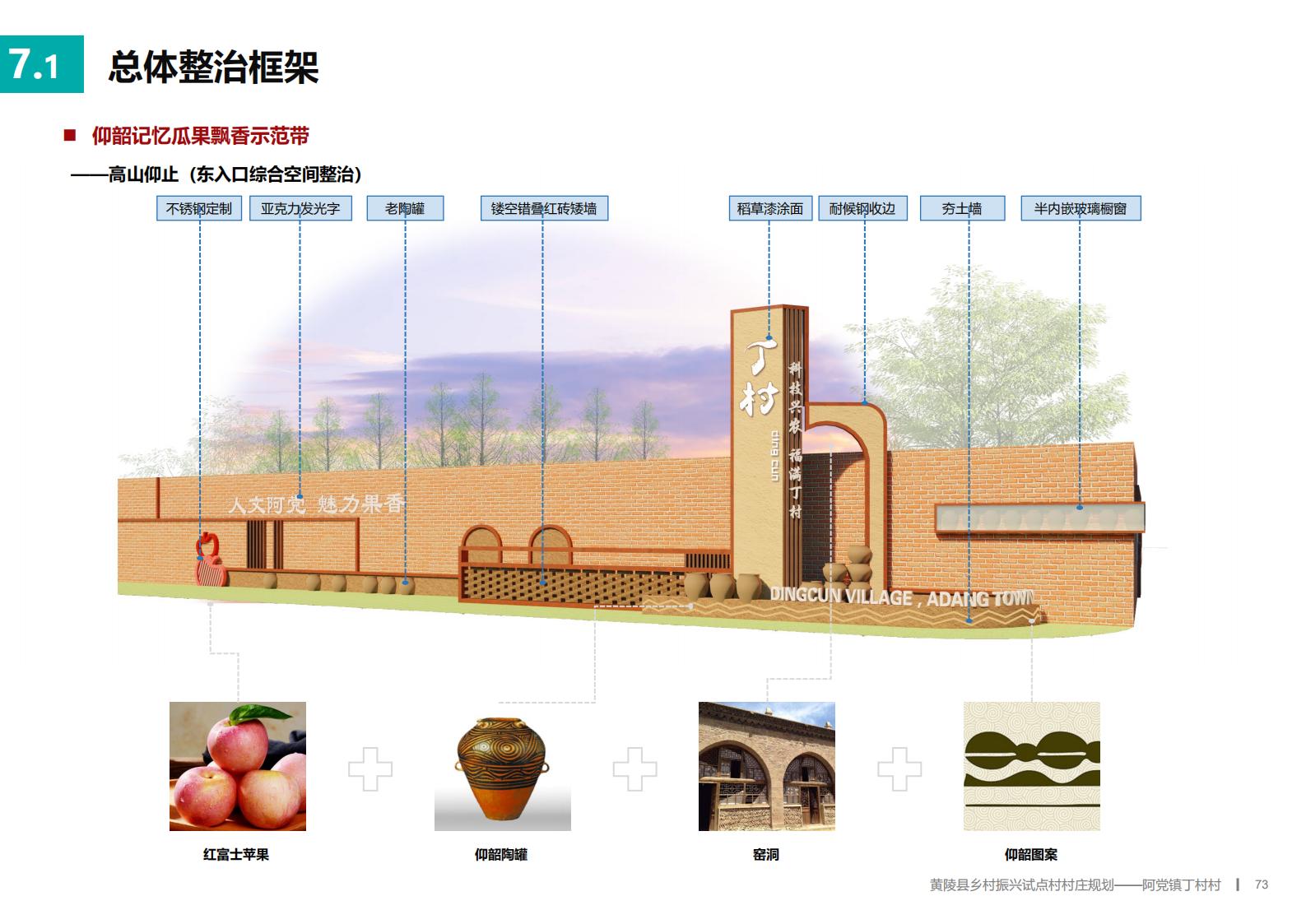 图片[72]-延安黄陵县乡村振兴试点村阿党村规划方案文本 - 由甫网-由甫网