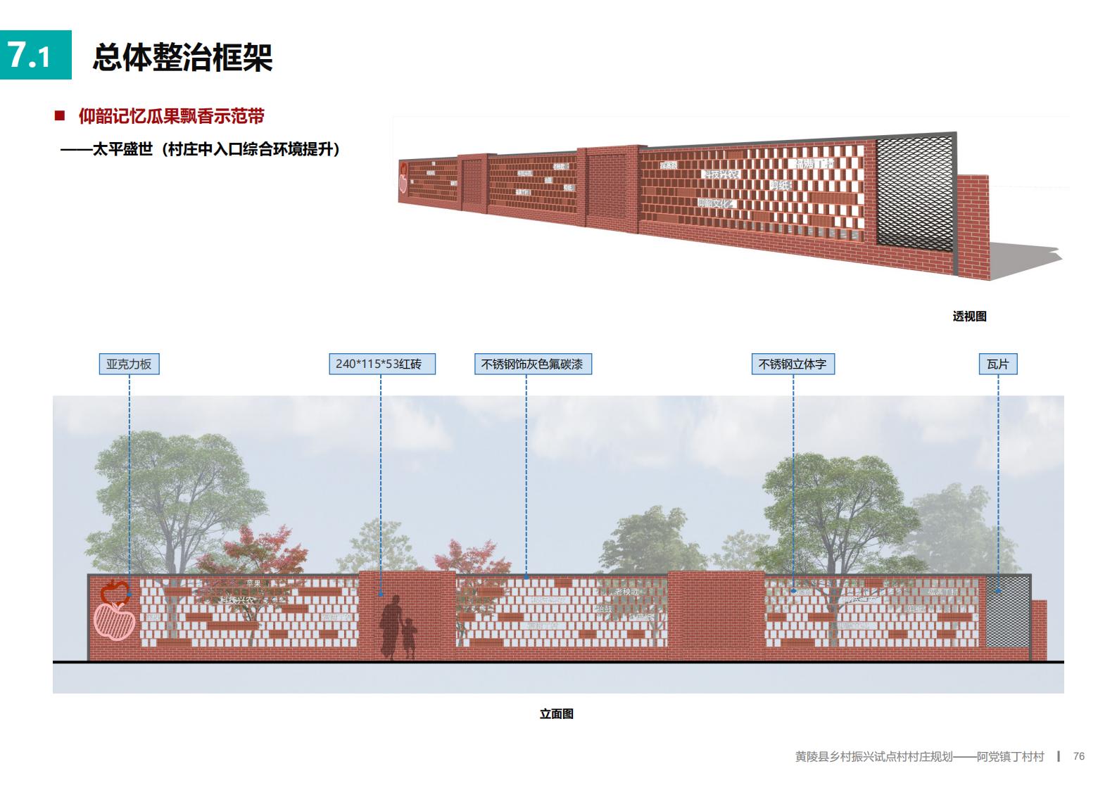 图片[75]-延安黄陵县乡村振兴试点村阿党村规划方案文本 - 由甫网-由甫网