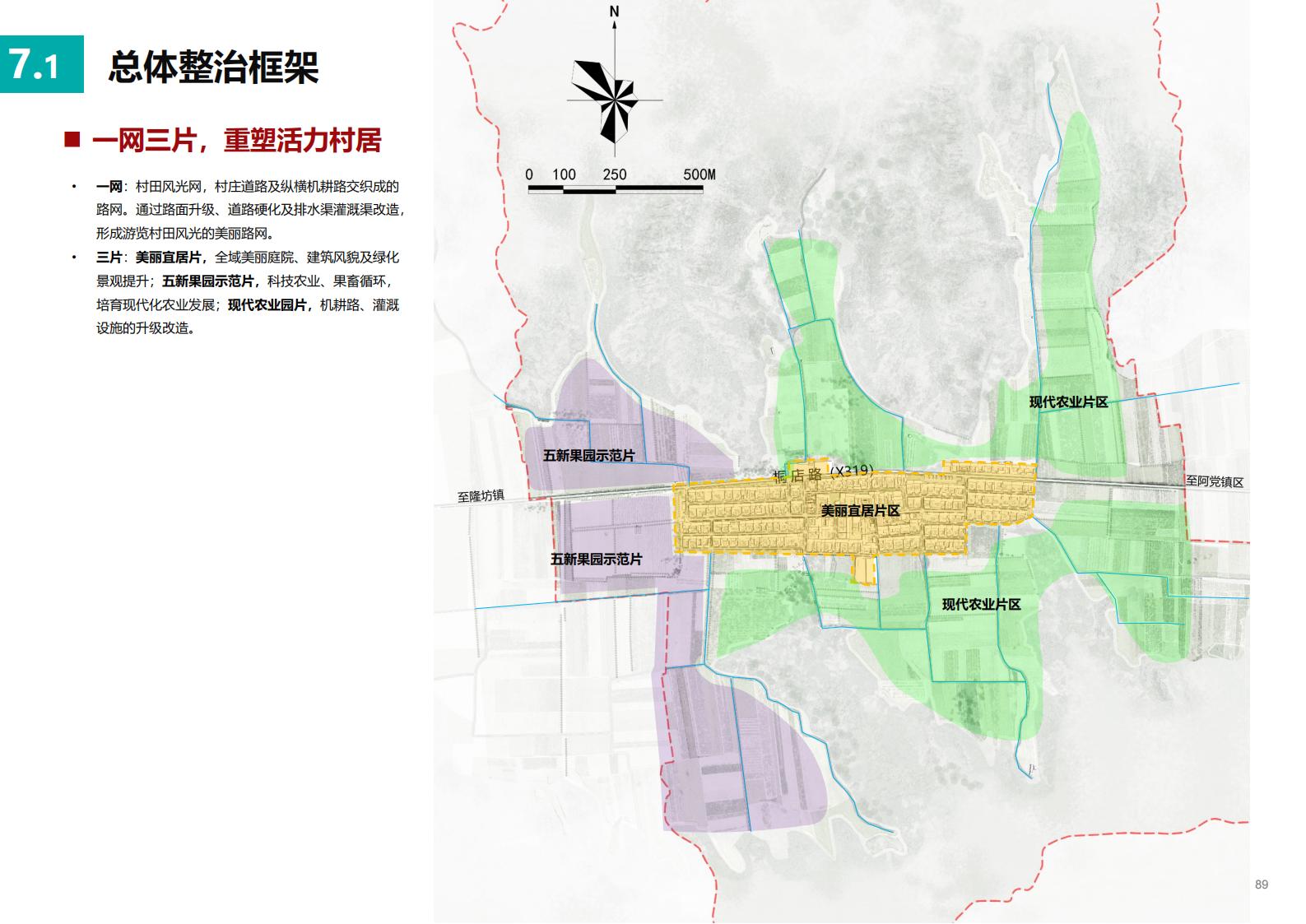 图片[88]-延安黄陵县乡村振兴试点村阿党村规划方案文本 - 由甫网-由甫网