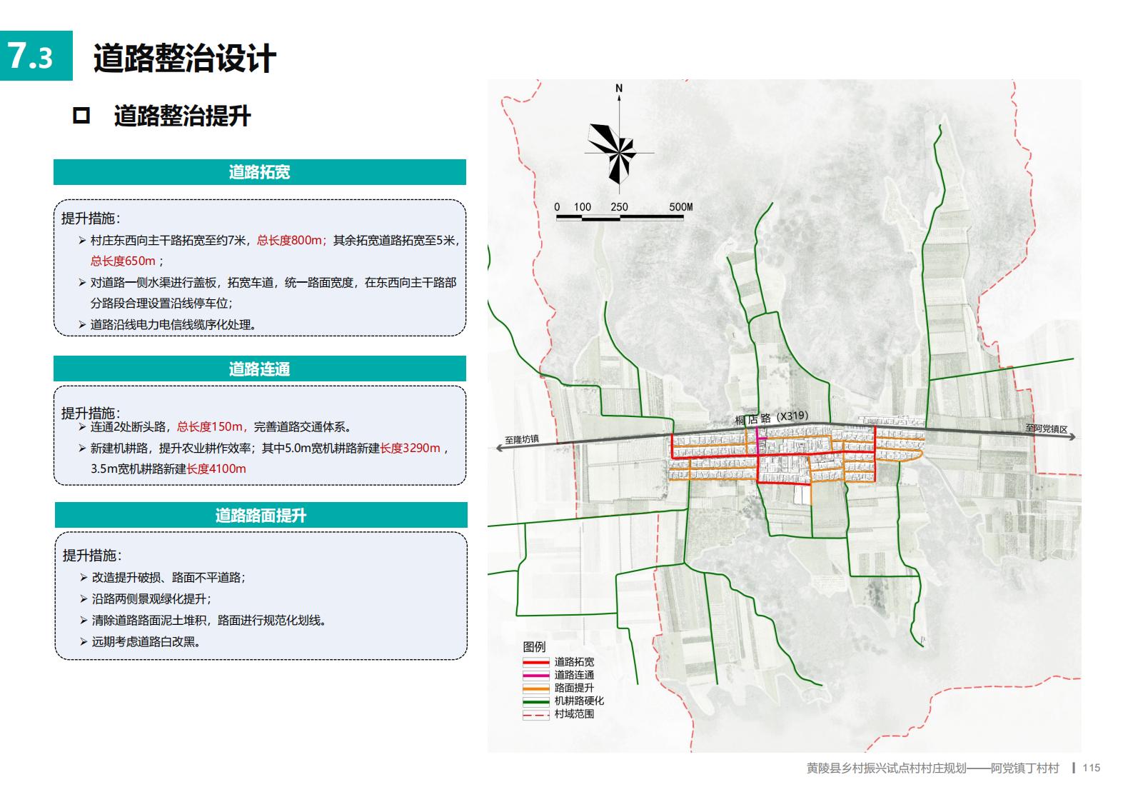 图片[114]-延安黄陵县乡村振兴试点村阿党村规划方案文本 - 由甫网-由甫网