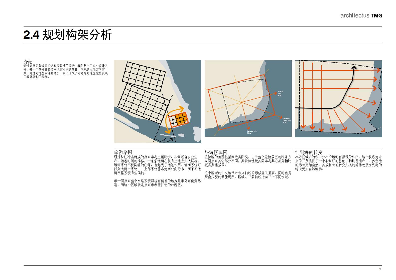 图片[22]-江苏启东圆陀角旅游区区域规划 - 由甫网-由甫网