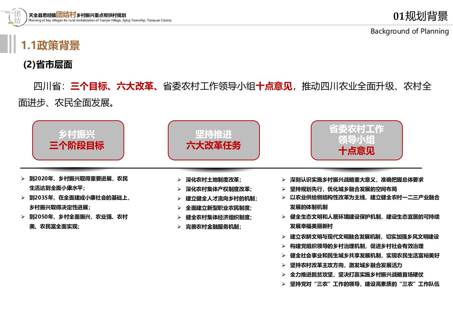 图片[4]-雅安思经镇团结村乡村振兴规划方案 - 由甫网-由甫网