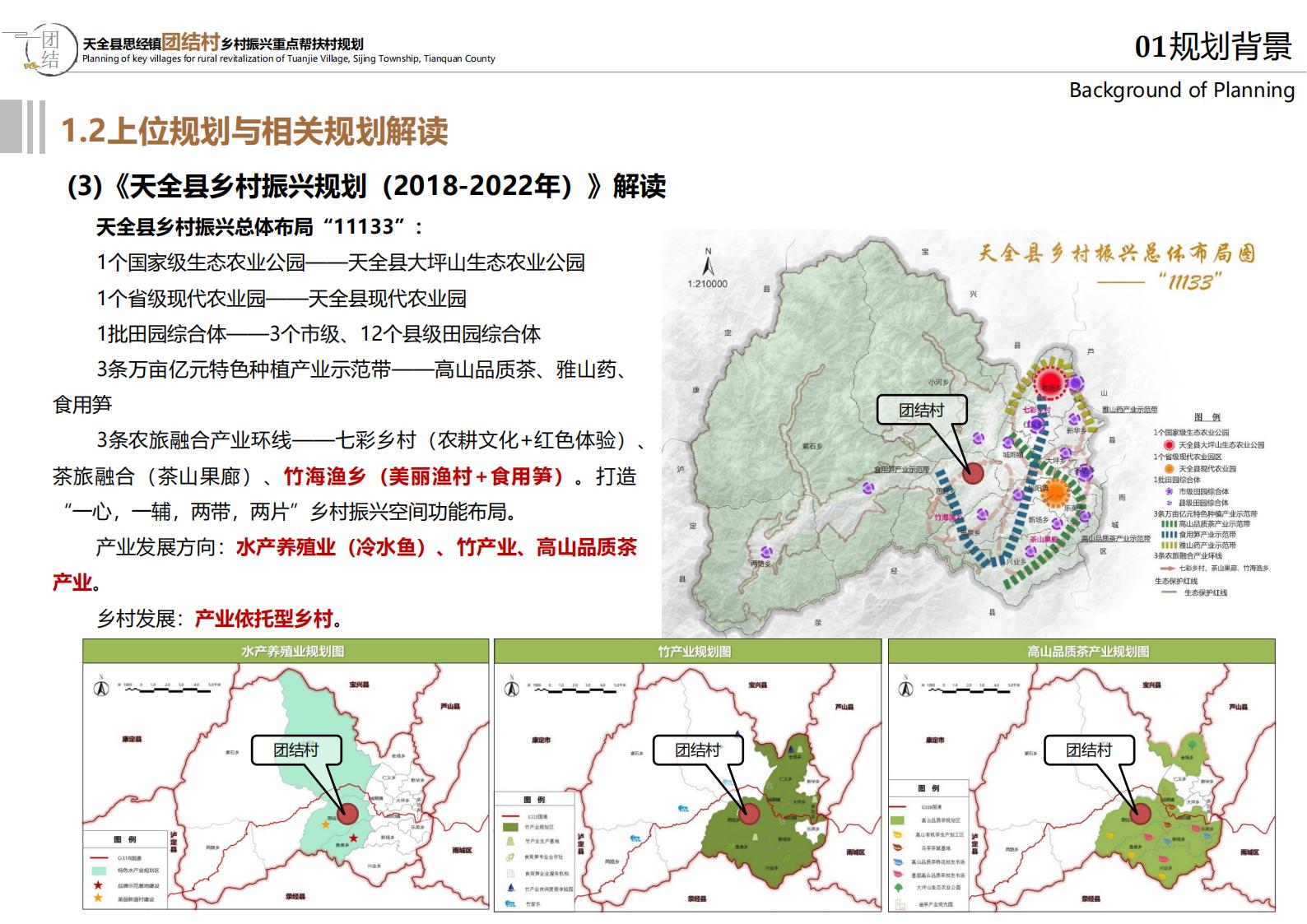 图片[9]-雅安思经镇团结村乡村振兴规划方案 - 由甫网-由甫网