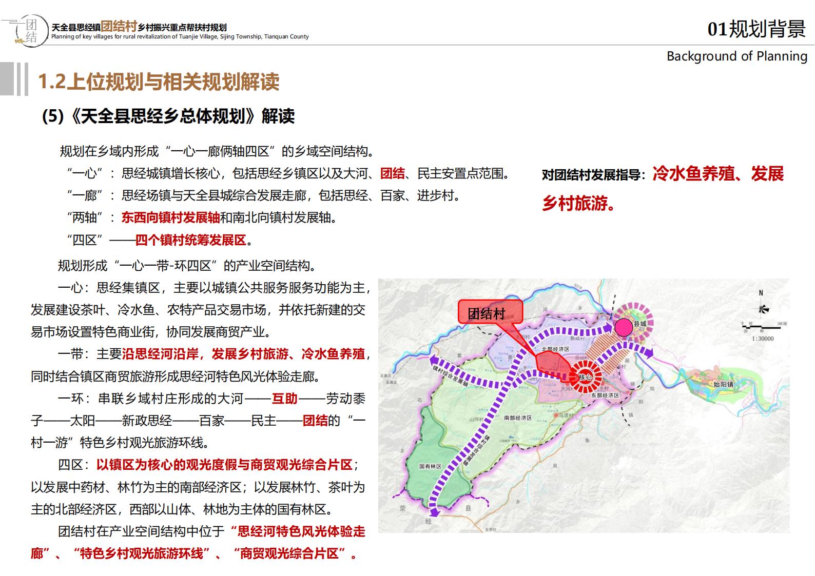 图片[11]-雅安思经镇团结村乡村振兴规划方案 - 由甫网-由甫网