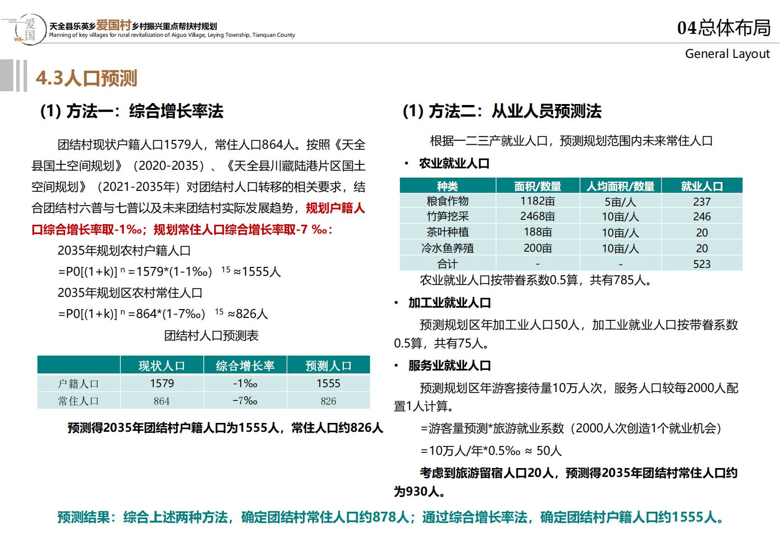 图片[38]-雅安思经镇团结村乡村振兴规划方案 - 由甫网-由甫网