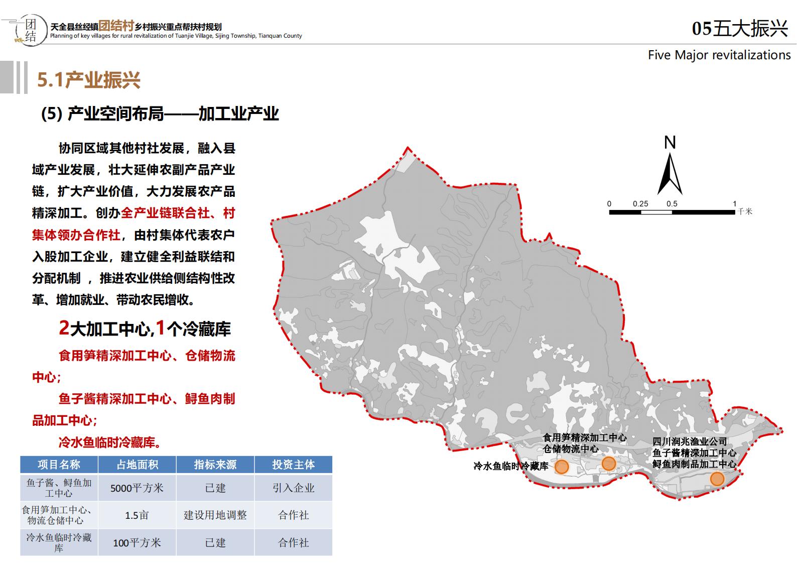 图片[48]-雅安思经镇团结村乡村振兴规划方案 - 由甫网-由甫网