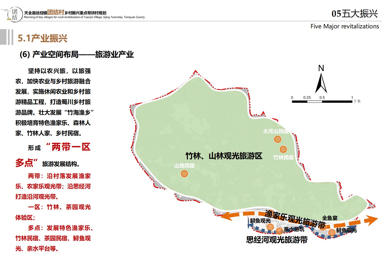 图片[51]-雅安思经镇团结村乡村振兴规划方案 - 由甫网-由甫网