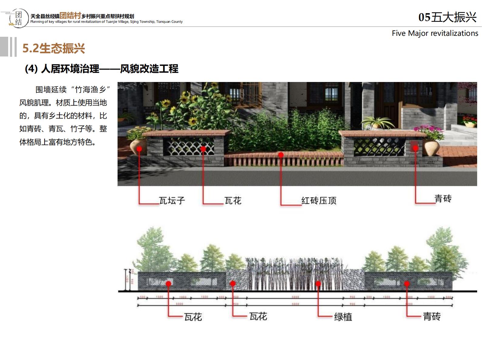 图片[65]-雅安思经镇团结村乡村振兴规划方案 - 由甫网-由甫网