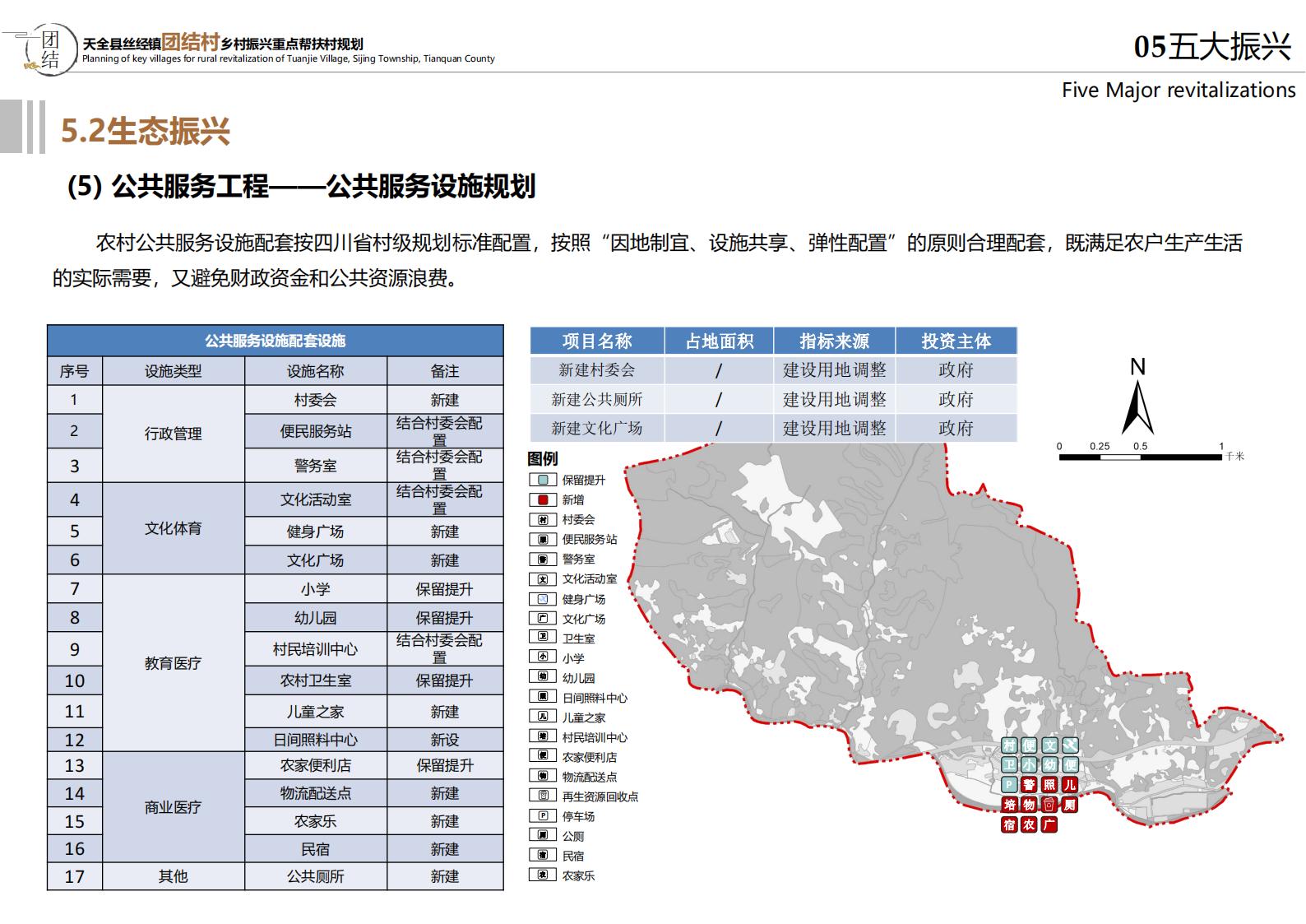 图片[69]-雅安思经镇团结村乡村振兴规划方案 - 由甫网-由甫网