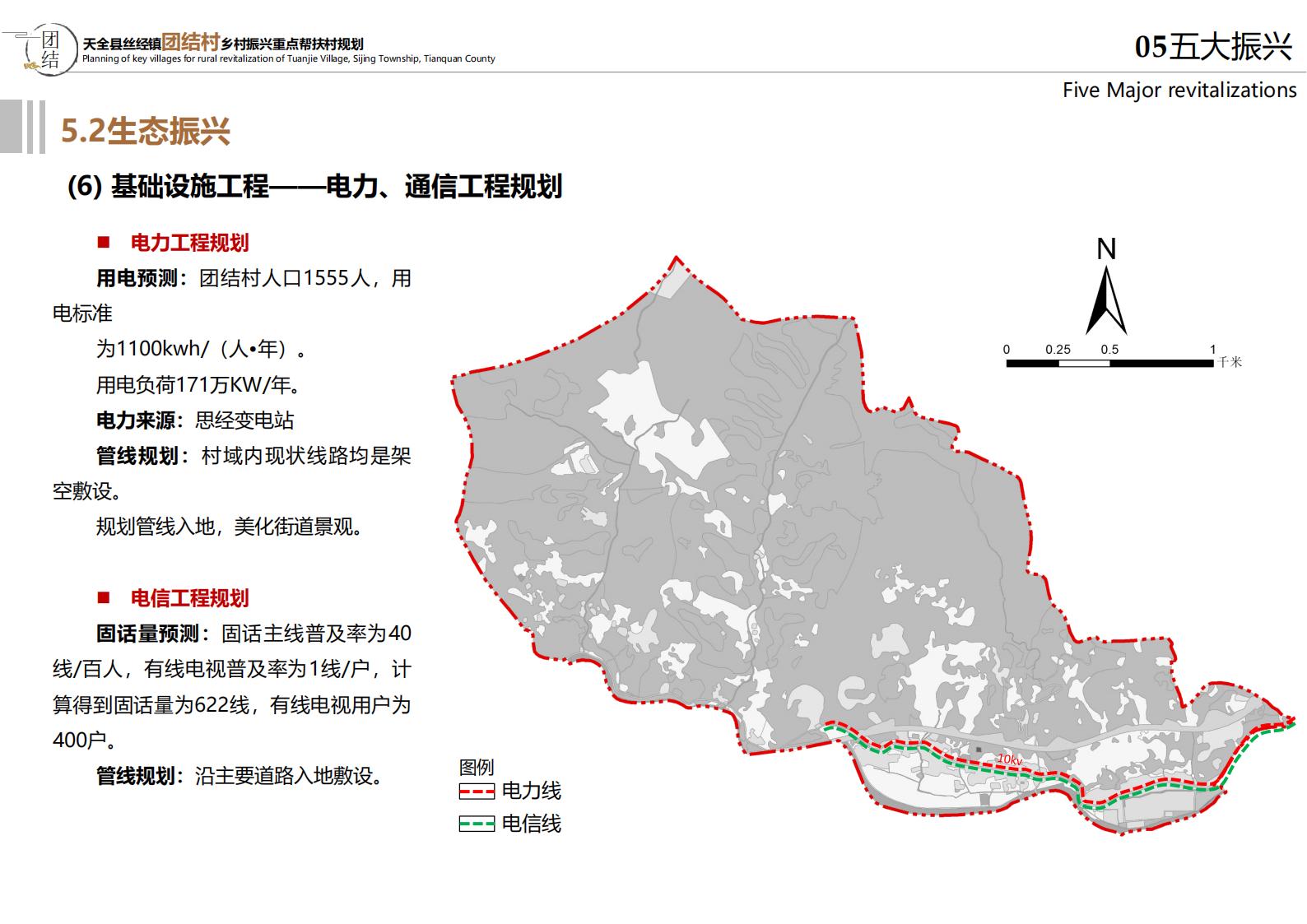 图片[71]-雅安思经镇团结村乡村振兴规划方案 - 由甫网-由甫网