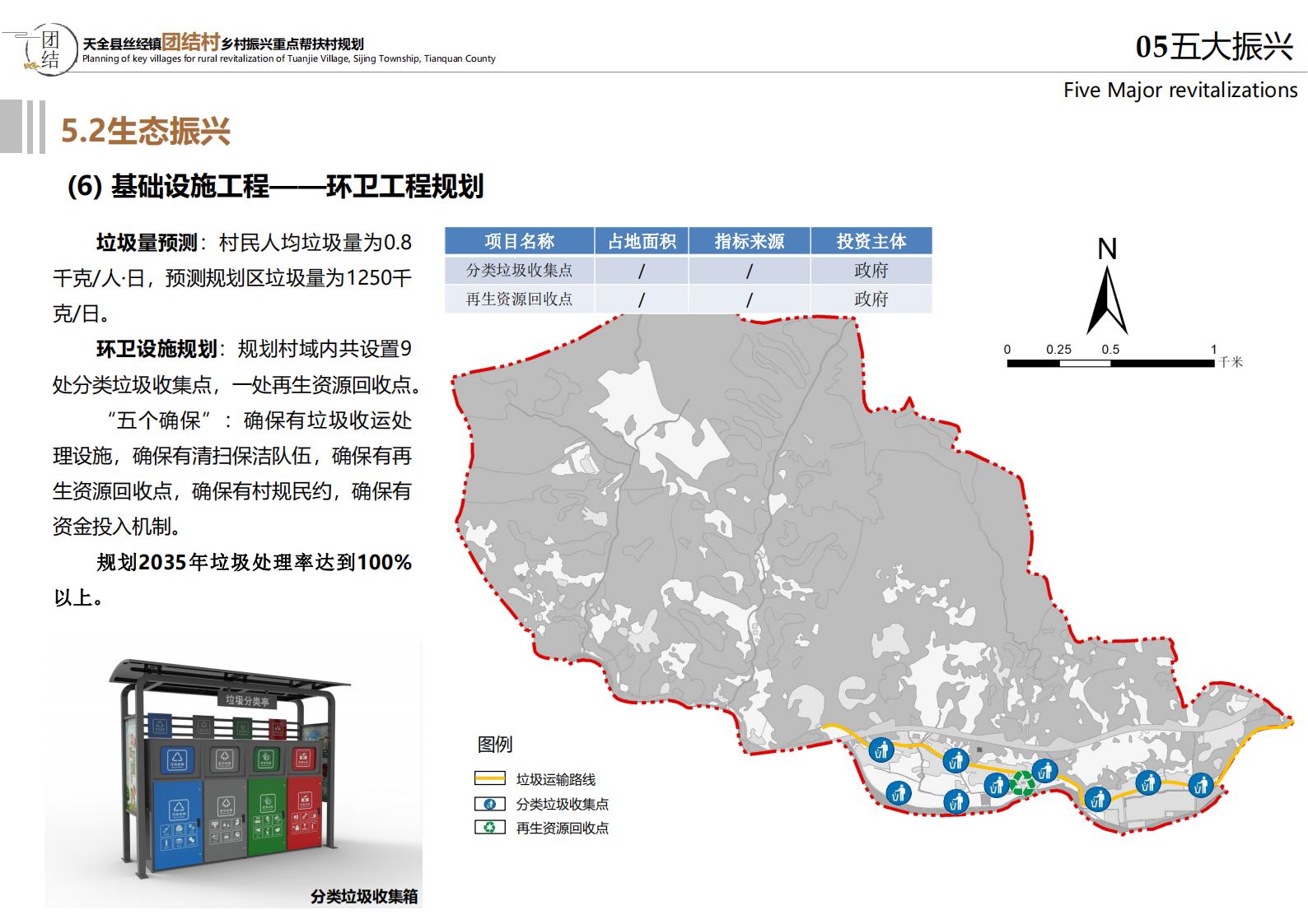 图片[73]-雅安思经镇团结村乡村振兴规划方案 - 由甫网-由甫网