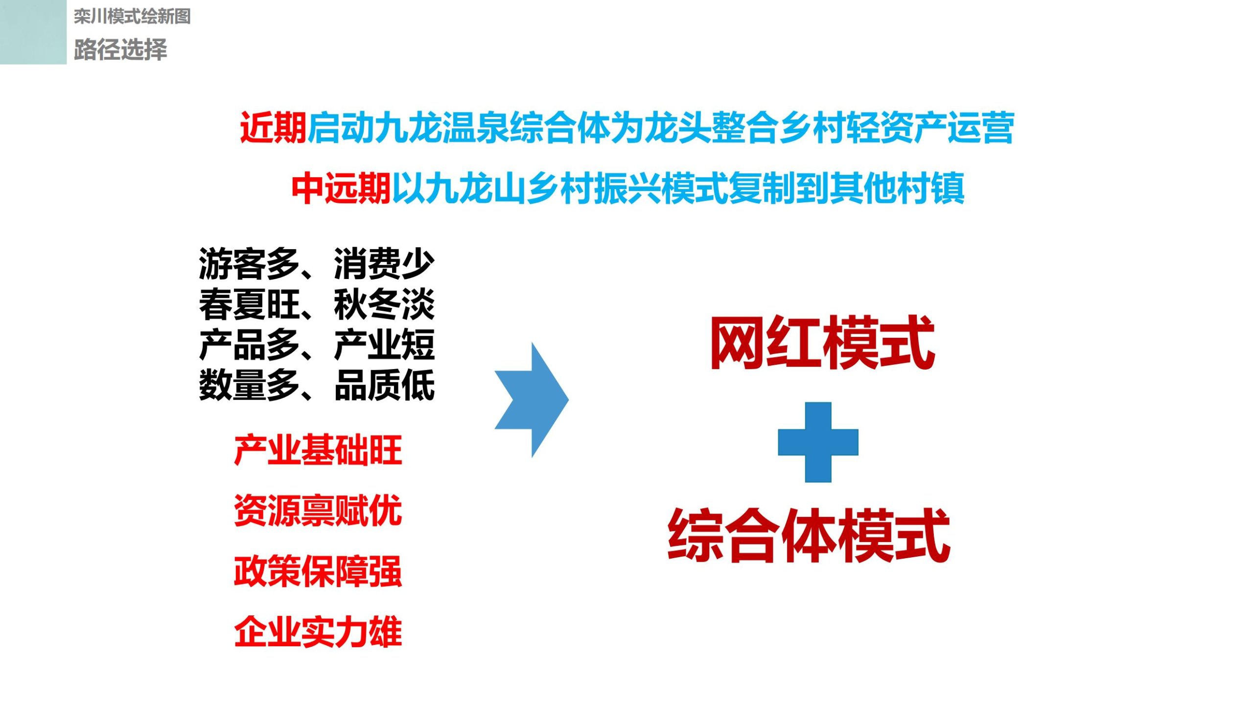 图片[15]-栾川九龙山项目乡村振兴总体策划 - 由甫网-由甫网