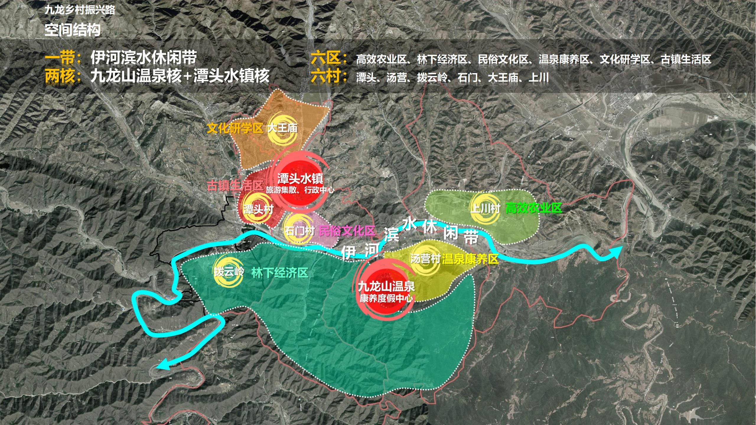 图片[35]-栾川九龙山项目乡村振兴总体策划 - 由甫网-由甫网