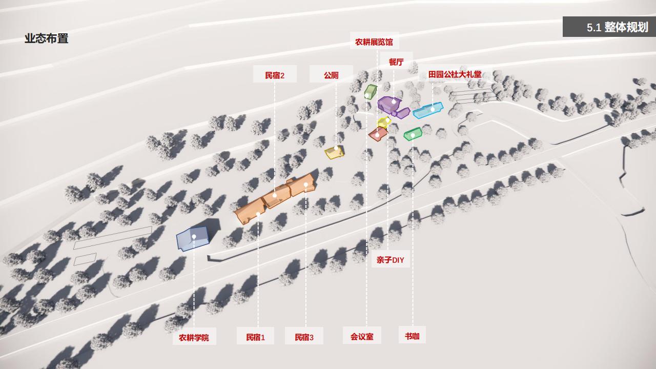 图片[102]-合肥含山县昭关镇花园曹村乡村规划方案 - 由甫网-由甫网