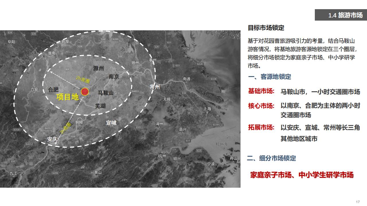 图片[18]-合肥含山县昭关镇花园曹村乡村规划方案 - 由甫网-由甫网