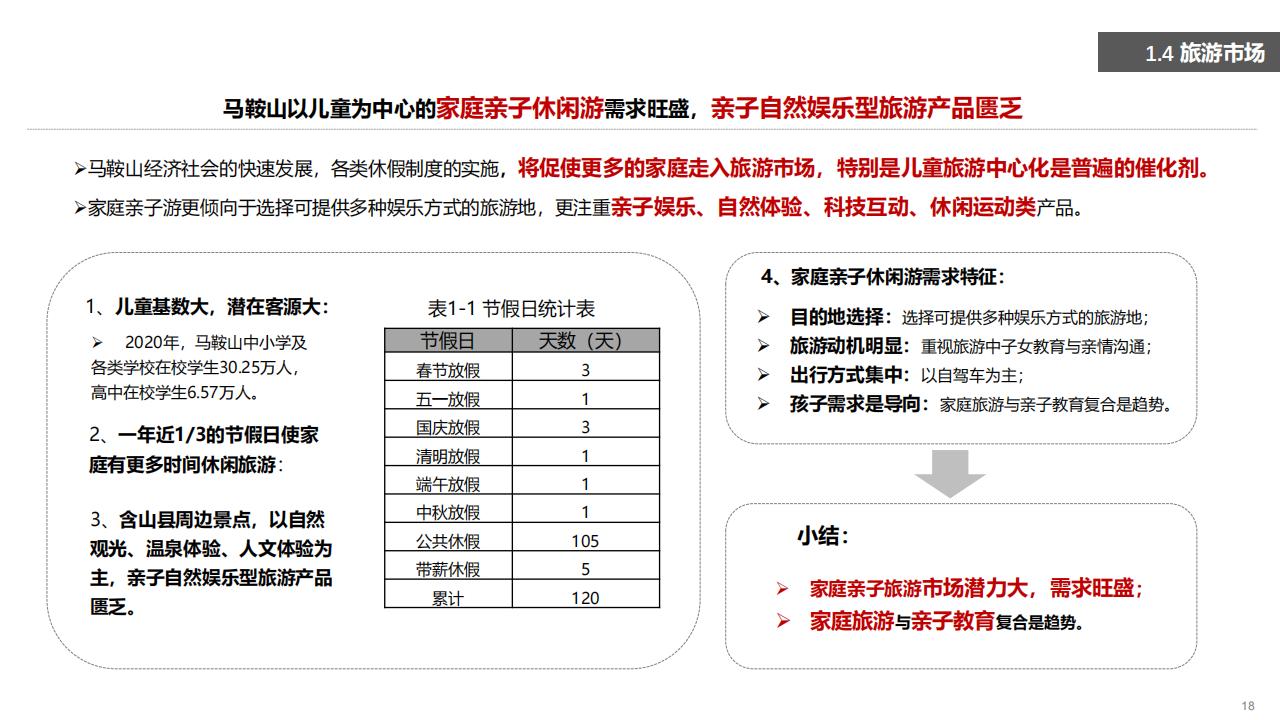 图片[19]-合肥含山县昭关镇花园曹村乡村规划方案 - 由甫网-由甫网