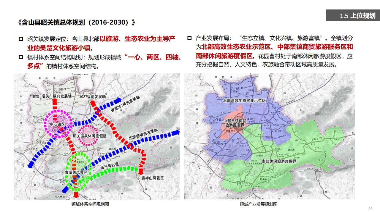 图片[21]-合肥含山县昭关镇花园曹村乡村规划方案 - 由甫网-由甫网