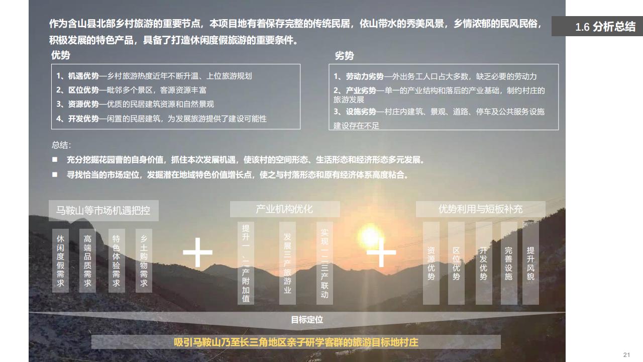 图片[22]-合肥含山县昭关镇花园曹村乡村规划方案 - 由甫网-由甫网