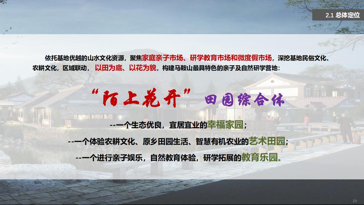 图片[24]-合肥含山县昭关镇花园曹村乡村规划方案 - 由甫网-由甫网