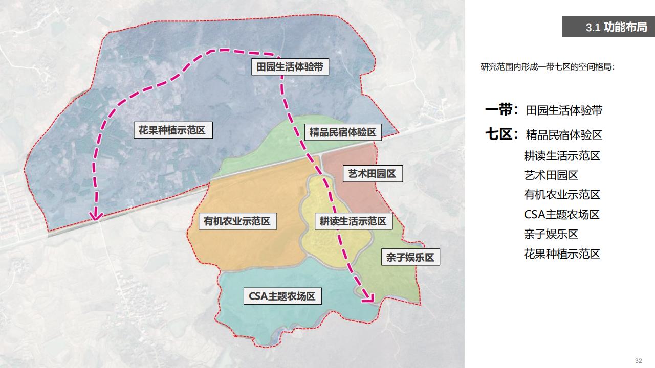 图片[33]-合肥含山县昭关镇花园曹村乡村规划方案 - 由甫网-由甫网